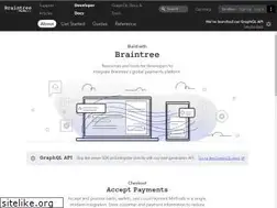 Sites similar to card.io