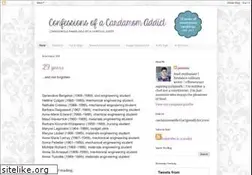 Sites similar to cardamomaddict.blogspot.com