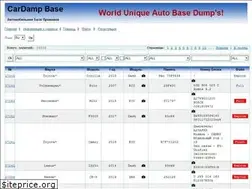 Sites similar to cardamp.ru