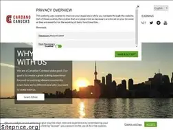 Sites similar to cardanocanucks.com