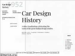 Sites similar to cardesignhistory.com