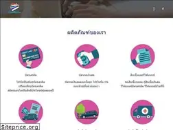 Sites similar to cardfavor.com