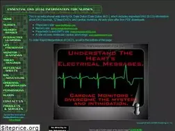 Sites similar to cardiacmonitors.com