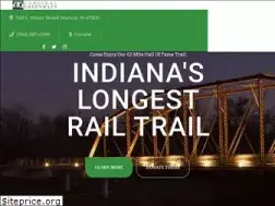 Sites similar to cardinalgreenways.org