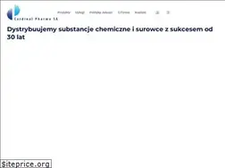 Sites similar to cardinalpharma.eu