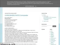 Sites similar to cardinghispano.blogspot.com