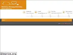 Sites similar to cardiodoctor.gr