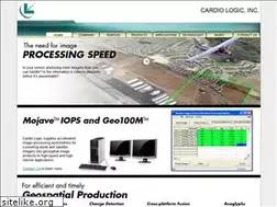 Sites similar to cardiofx.com
