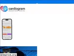 Sites similar to cardiogram.com