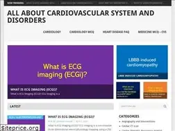 Sites similar to cardiophile.org