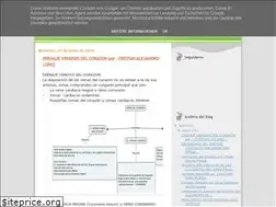 Sites similar to cardiorespiratoriouq.blogspot.com