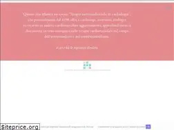 Sites similar to cardiotrombosi.org