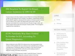 Sites similar to cardiovasularnews.org