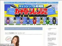 Sites similar to cardloan-ranger.com