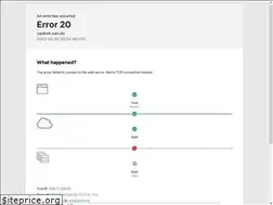 Sites similar to cardnet.com.do