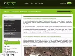 Sites similar to cardo.ru