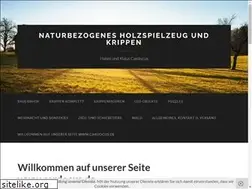 Sites similar to cardocus.de