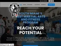 Sites similar to cardosojiujitsu.com