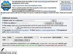 Sites similar to cardsunchained.com