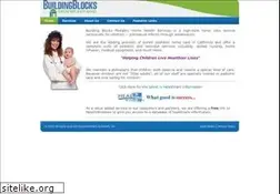 Sites similar to care4kids.com