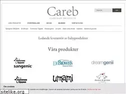 Sites similar to careb.se
