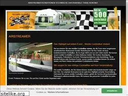 Sites similar to careba.de