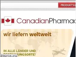 Sites similar to carebody.net