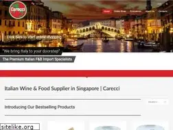Sites similar to carecci.com