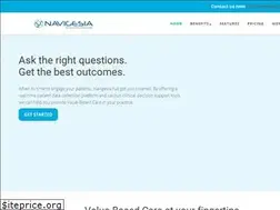 Sites similar to carecds.com