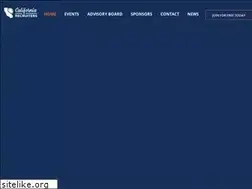 Sites similar to carecruiters.com