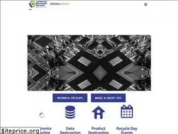 Sites similar to carecycler.com