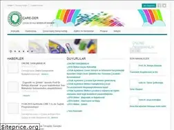 Sites similar to careder.org