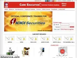 Sites similar to careeducation.co.in