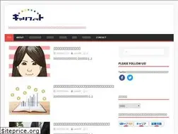 Sites similar to careefit.com