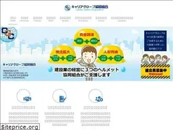 Sites similar to career-globe.com