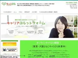 Sites similar to career-platform.com
