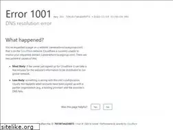 Sites similar to careeradvice.lucasgroup.com