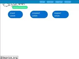 Sites similar to careercentral.school.nz