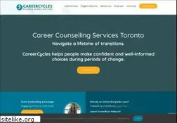 Sites similar to careercycles.com