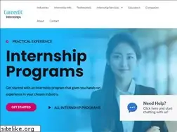 Sites similar to careerdc.com.au