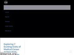 Sites similar to careerdesign.in