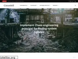 Sites similar to careerdrill.com