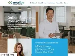 Sites similar to careereco.com