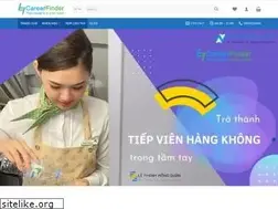 Sites similar to careerfinder.vn