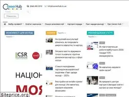 Sites similar to careerhub.in.ua
