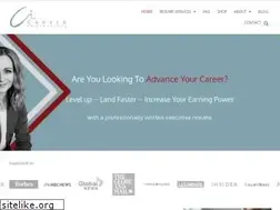 Sites similar to careerimpressions.ca