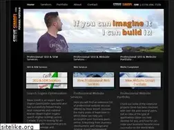 Sites similar to careerinfounlimited.com