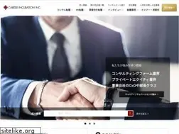 Sites similar to careerinq.com