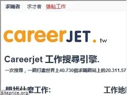 Sites similar to careerjet.tw