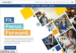 Sites similar to careerkey.org